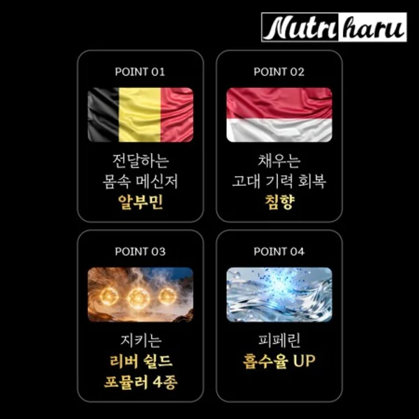 Albumin Agarwood Dietary Supplement – 60 Tablets (2-Month Supply) 2