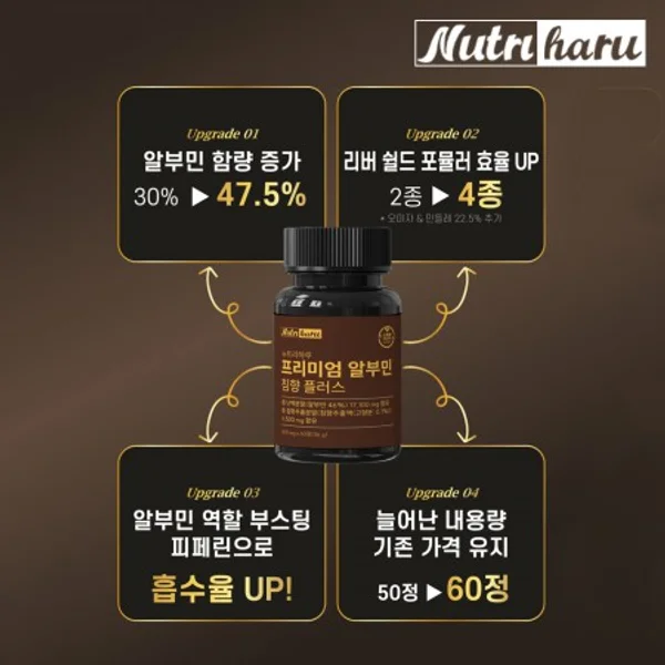 Albumin Agarwood Dietary Supplement – 60 Tablets (2-Month Supply) 3