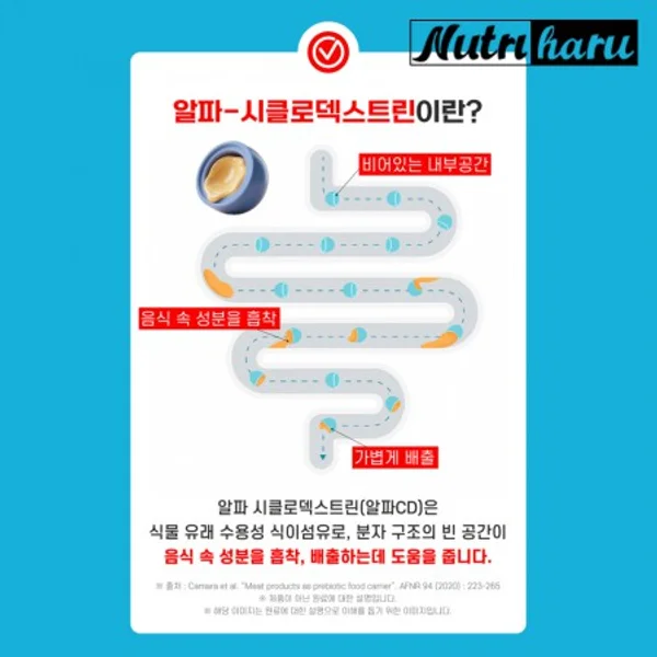 Alpha-CD Alpha Cyclodextrin Powder 60g (Plain or Lemon) 5