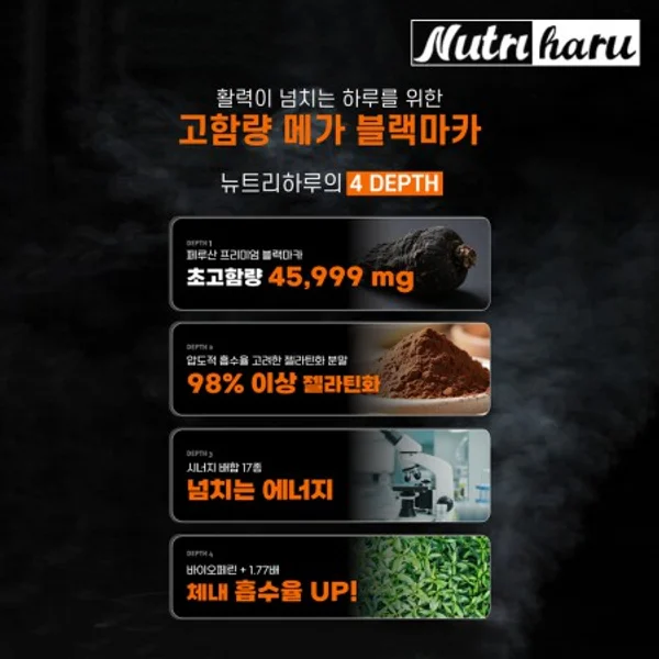 Black Maca Arginine Zinc Tablets (80 Tablets) 2